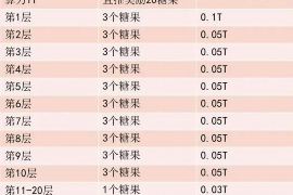 金华讨债公司成功追回初中同学借款40万成功案例